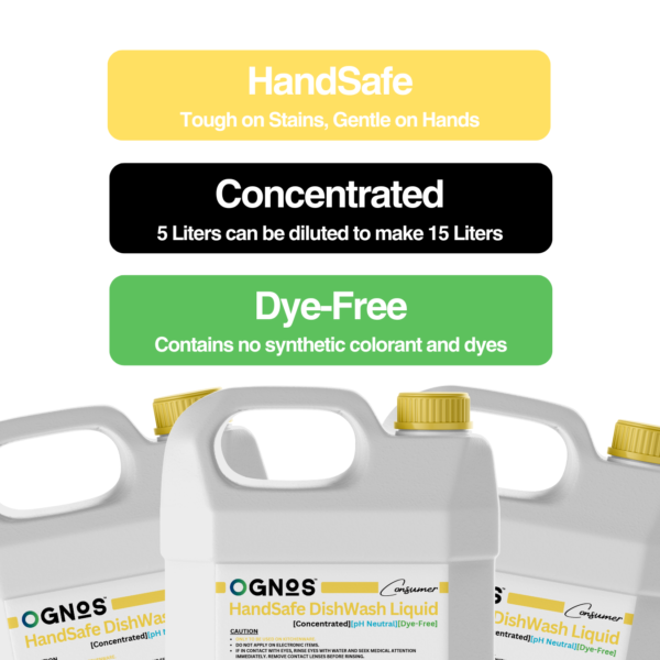 HandSafe DishWash Liquid