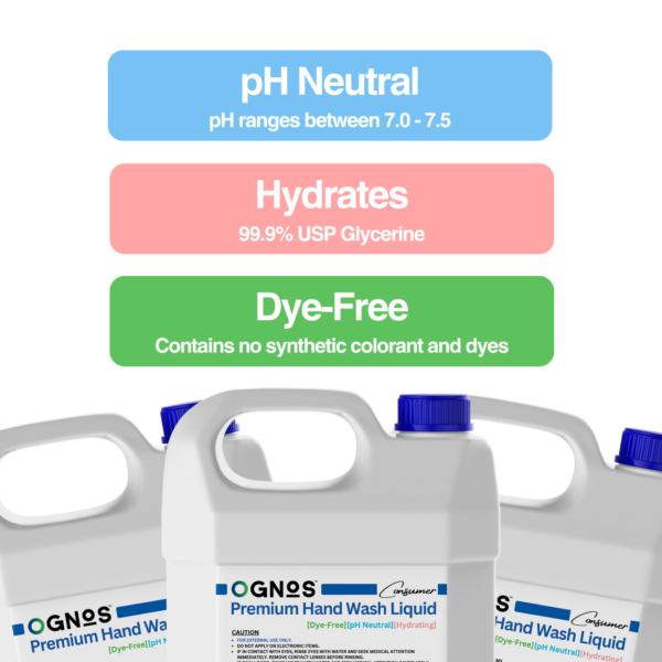 Premium HandWash Liquid